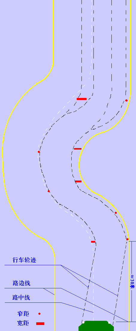 单(双)行道路连续转弯技巧图解