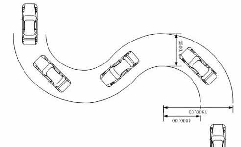 一张图片了解曲线行驶要点奥秘_科目二小路考_驾考宝典