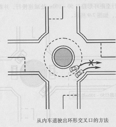 怎样安全通过环形路口?新手上路必备